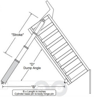 Determine the Right Hydraulic Cylinder for Your Dump Body