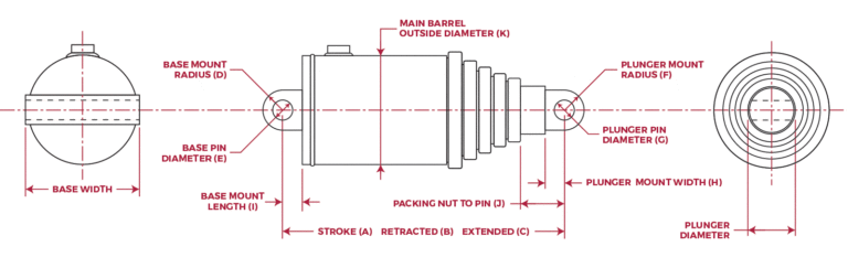 How To Measure A Hydraulic Cylinder Measuring A Cylinder